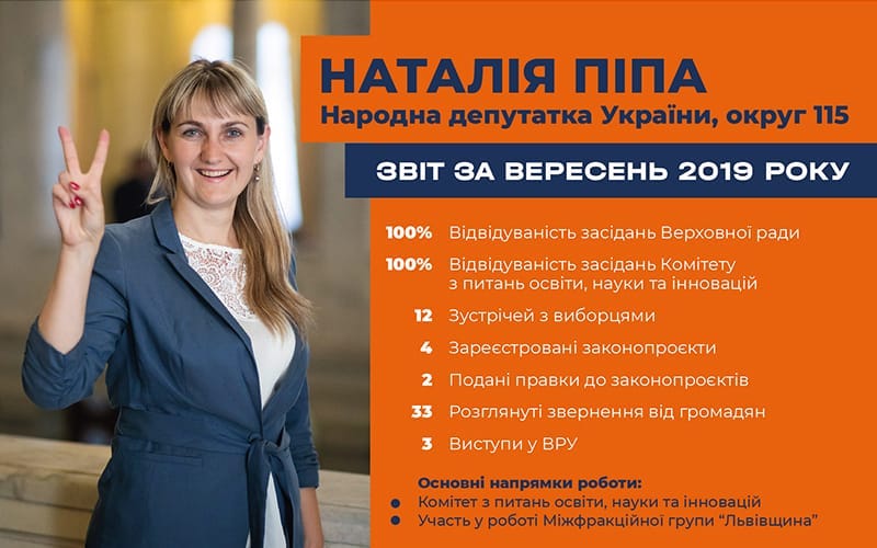Звіт вересень 2019