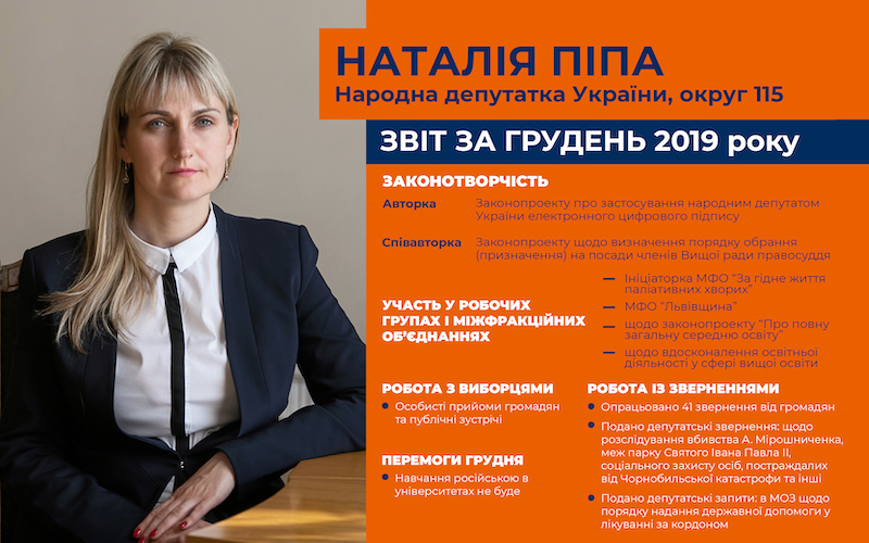 Звіт грудень 2019