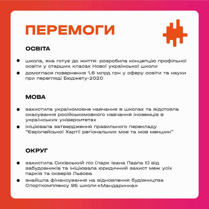 Звіт 2020 (2)