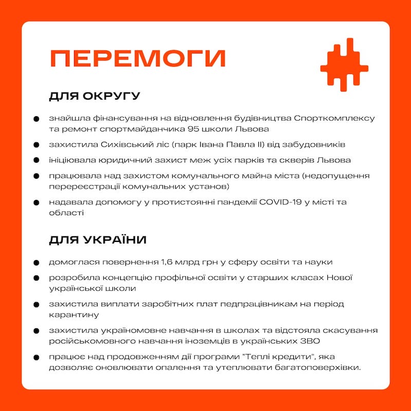 Звіт 2019-2020 (2)