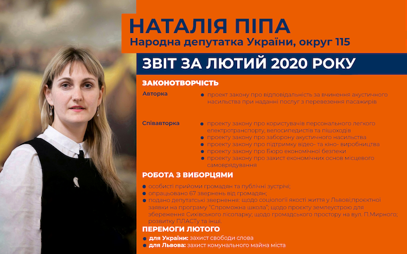 Звіт лютий 2020
