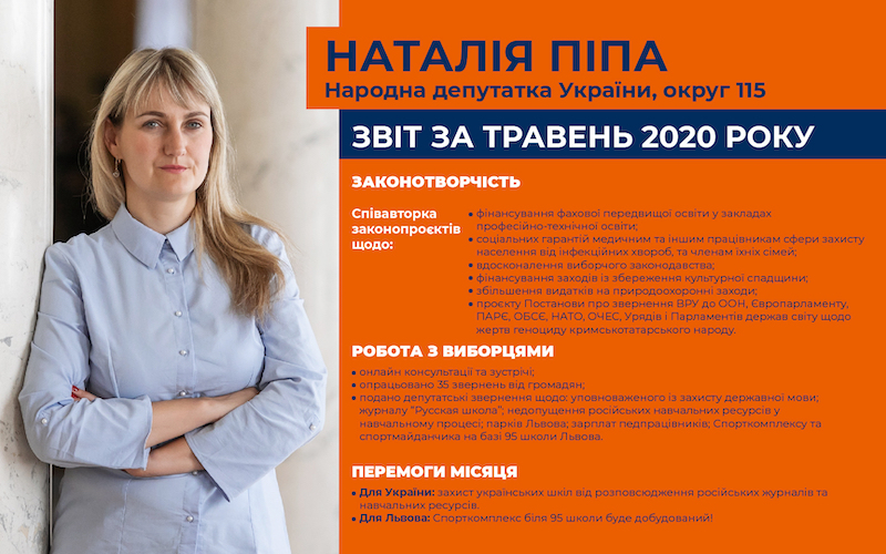 Звіт травень 2020