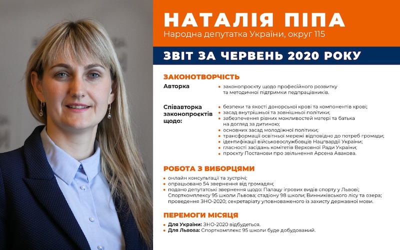 Звіт червень 2020