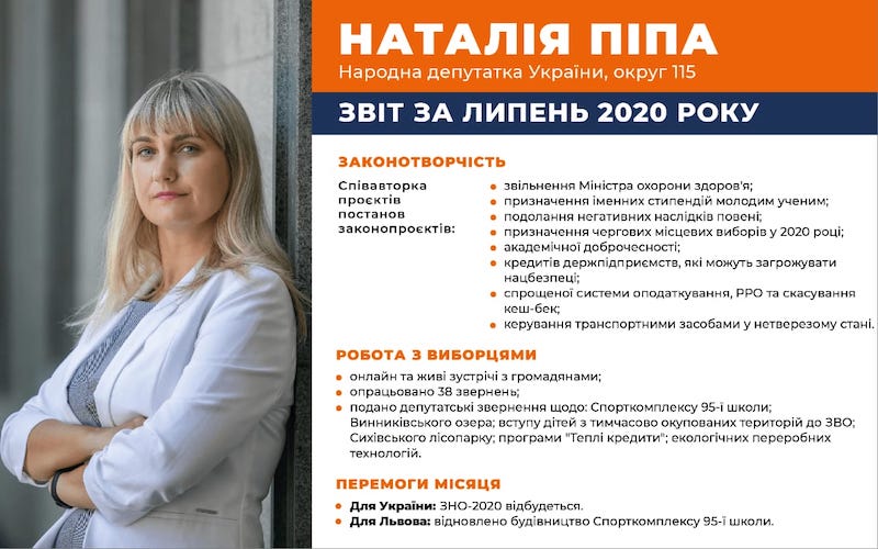 Звіт липень 2020