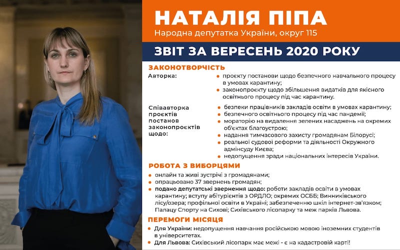 Звіт вересень 2020