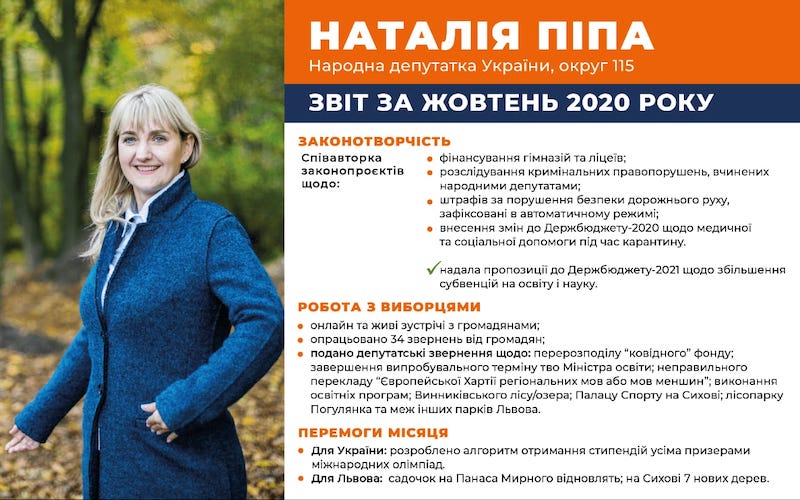 Звіт жовтень 2020