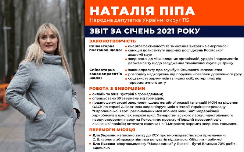 Звіт січень 2021