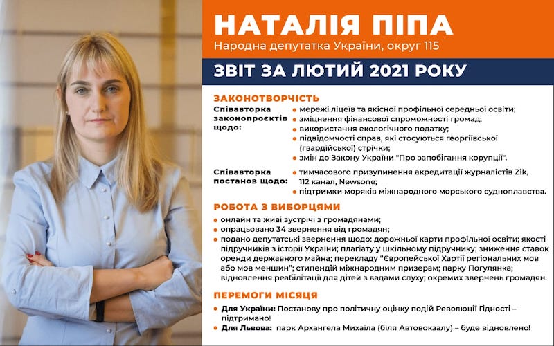 Звіт лютий 2021