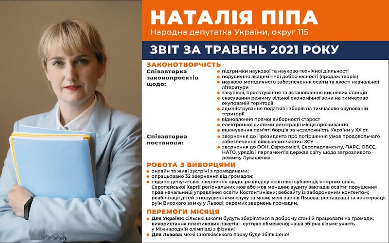 Звіт травень 2021