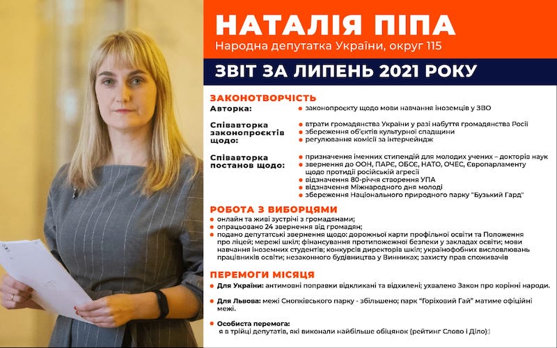 Звіт липень 2021