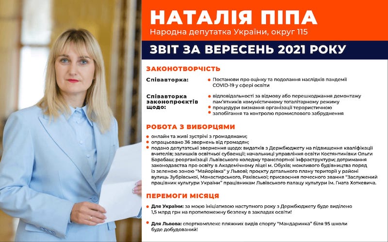 Звіт вересень 2021