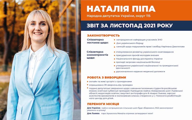 Звіт листопад 2021