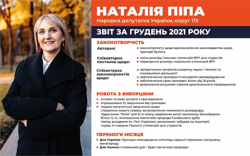 Звіт грудень 2021