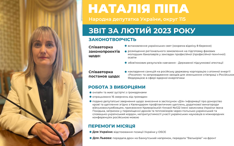 Звіт лютий 2023