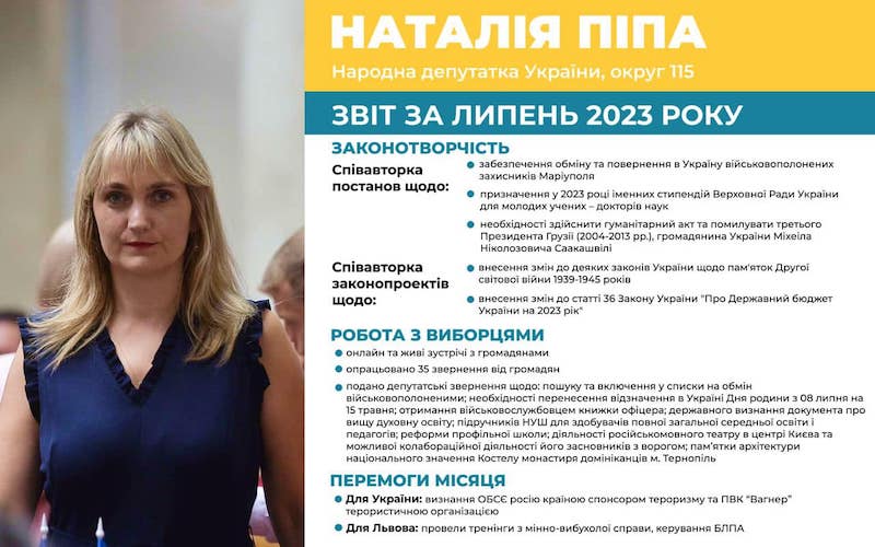 Звіт липень 2023