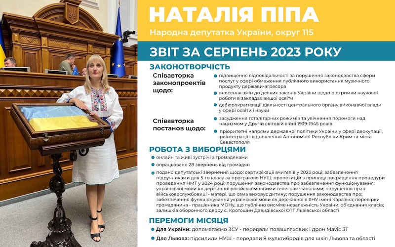 Звіт серпень 2023