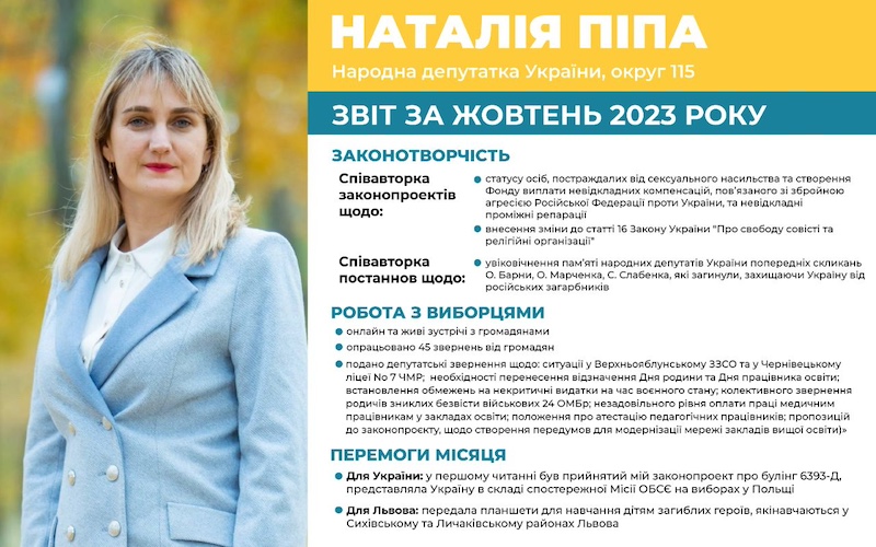 Звіт жовтень 2023