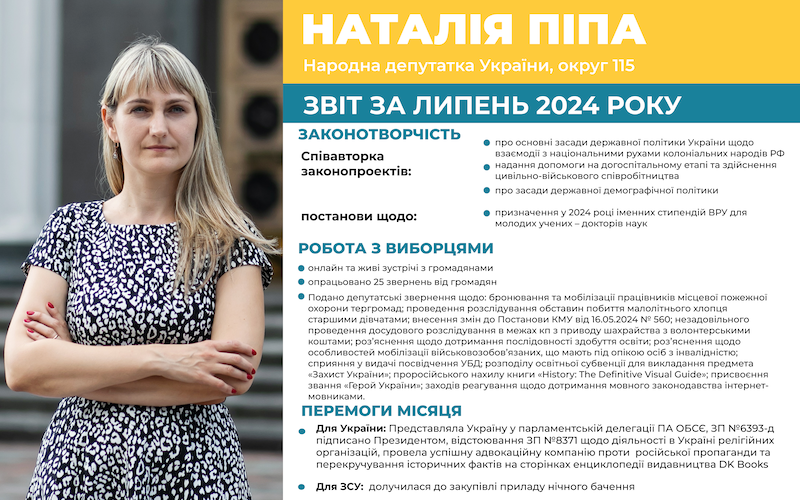 Звіт липень 2024