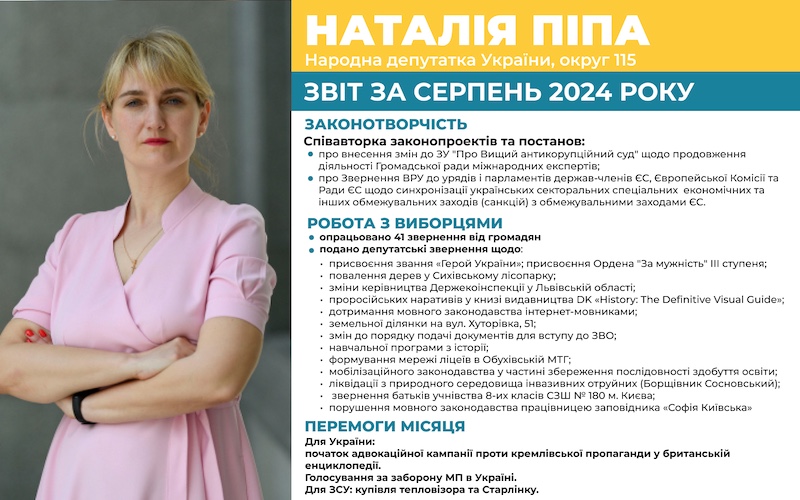 Звіт серпень 2024