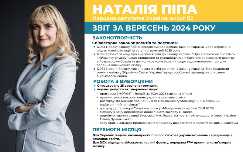 Звіт вересень 2024