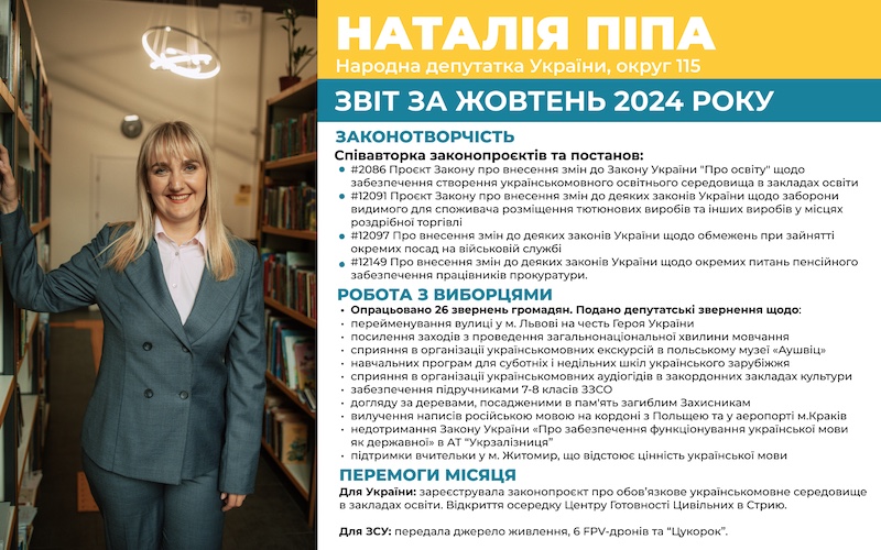 Звіт жовтень 2024