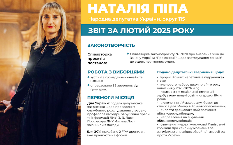 Звіт лютий 2025
