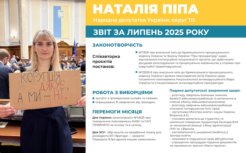 Звіт липень 2025